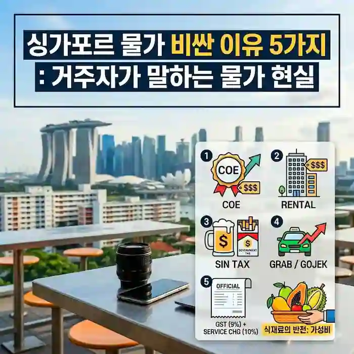 싱가포르 물가 비싼 이유 5가지 : 거주자가 말하는 물가 현실
