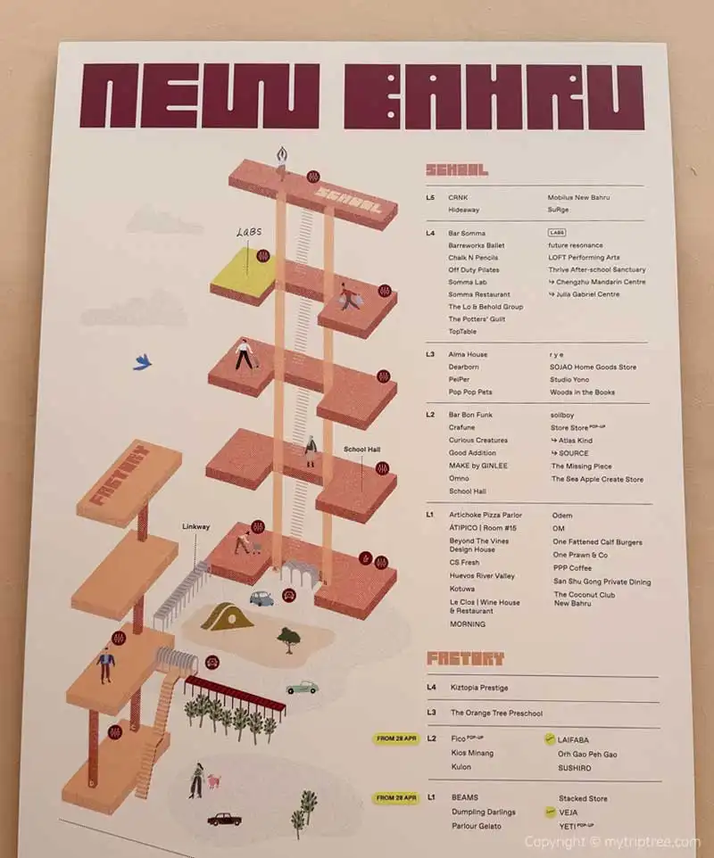 싱가포르 가볼만한 곳, 떠오르는 핫플 뉴바루(New Bahru) 취향 저격 로컬 브랜드 3곳 5 싱가포르뉴바루